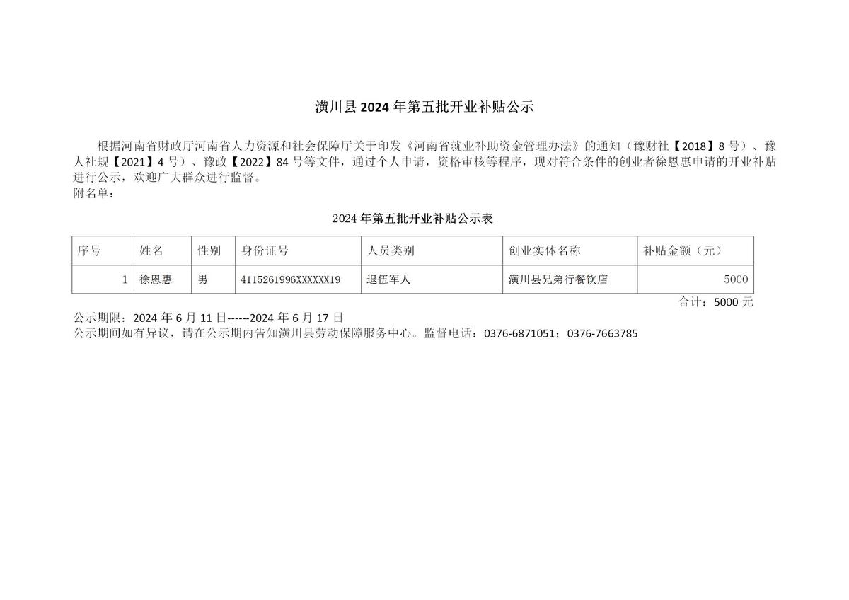 潢川縣2024年第五批開(kāi)業(yè)補(bǔ)貼公示