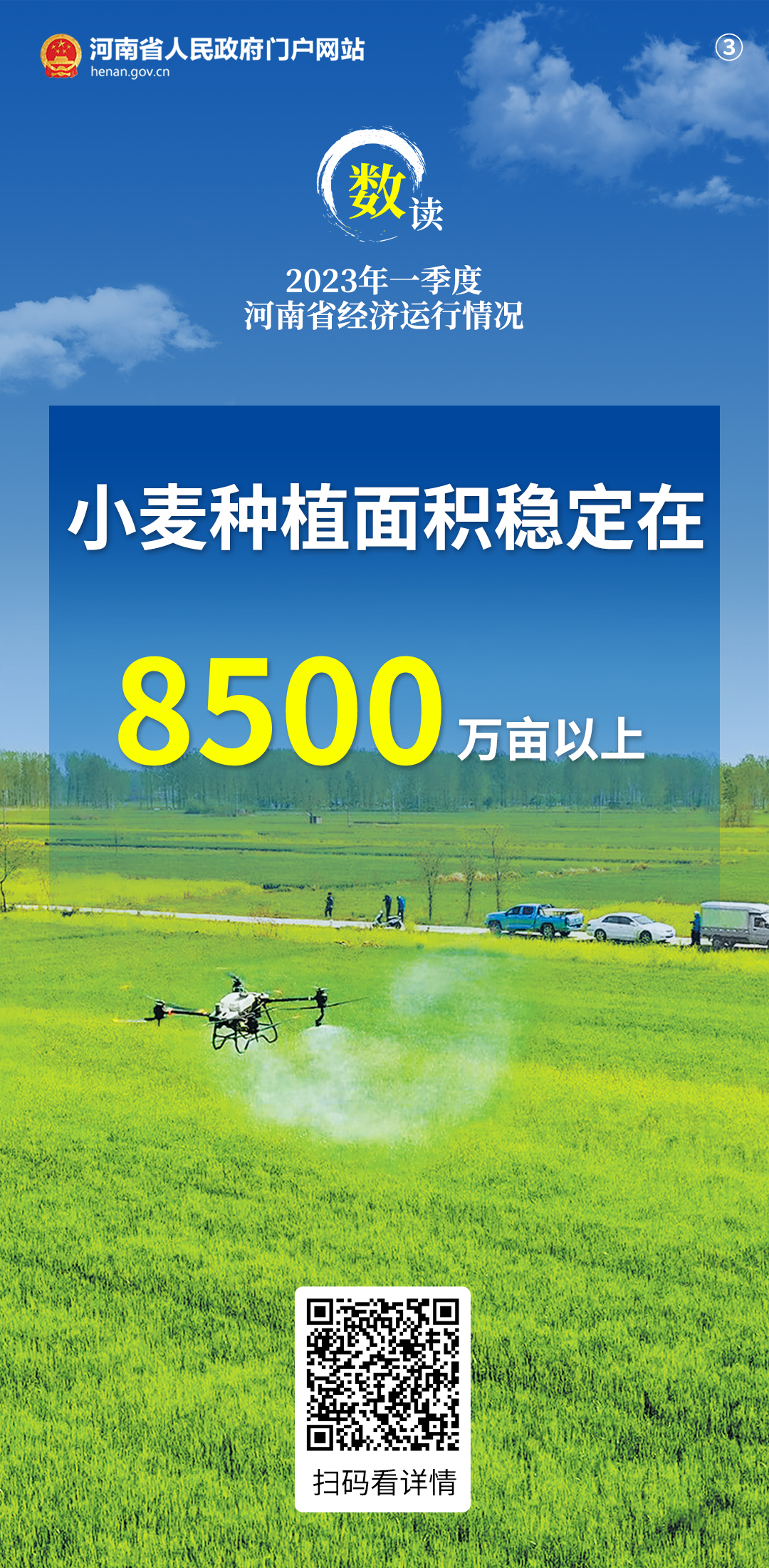 海报丨数读2023年一季度河南省经济运行情况