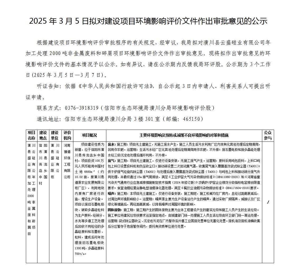 2025年3月5日拟对建设项目环境影响评价文件作出审批意见的公示