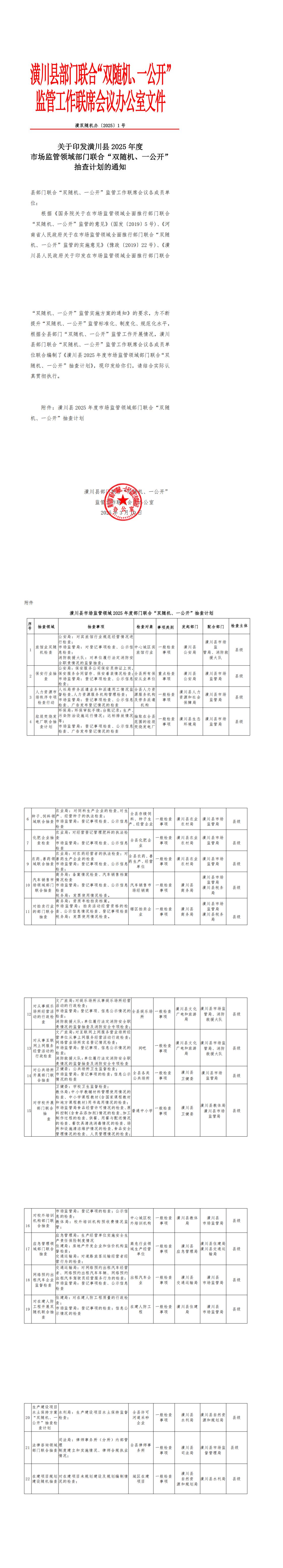 关于印发潢川县 2025 年度 市场监管领域部门联合“双随机、一公开” 抽查计划的通知