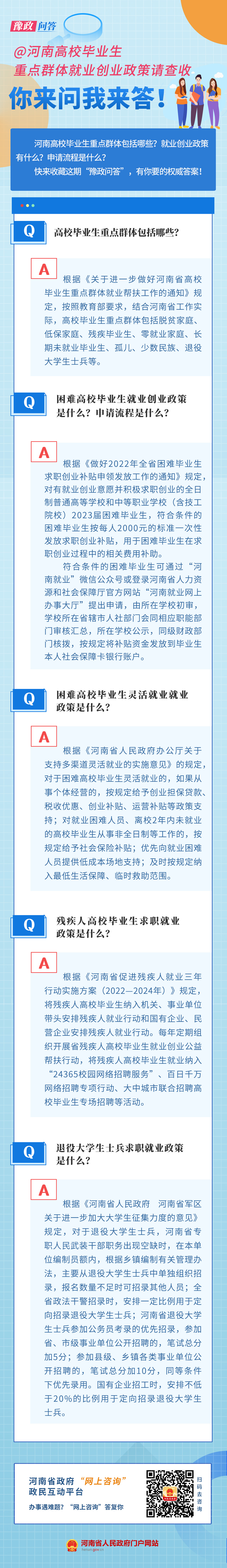 豫政问答丨@河南高校毕业生 重点群体就业创业政策请查收！