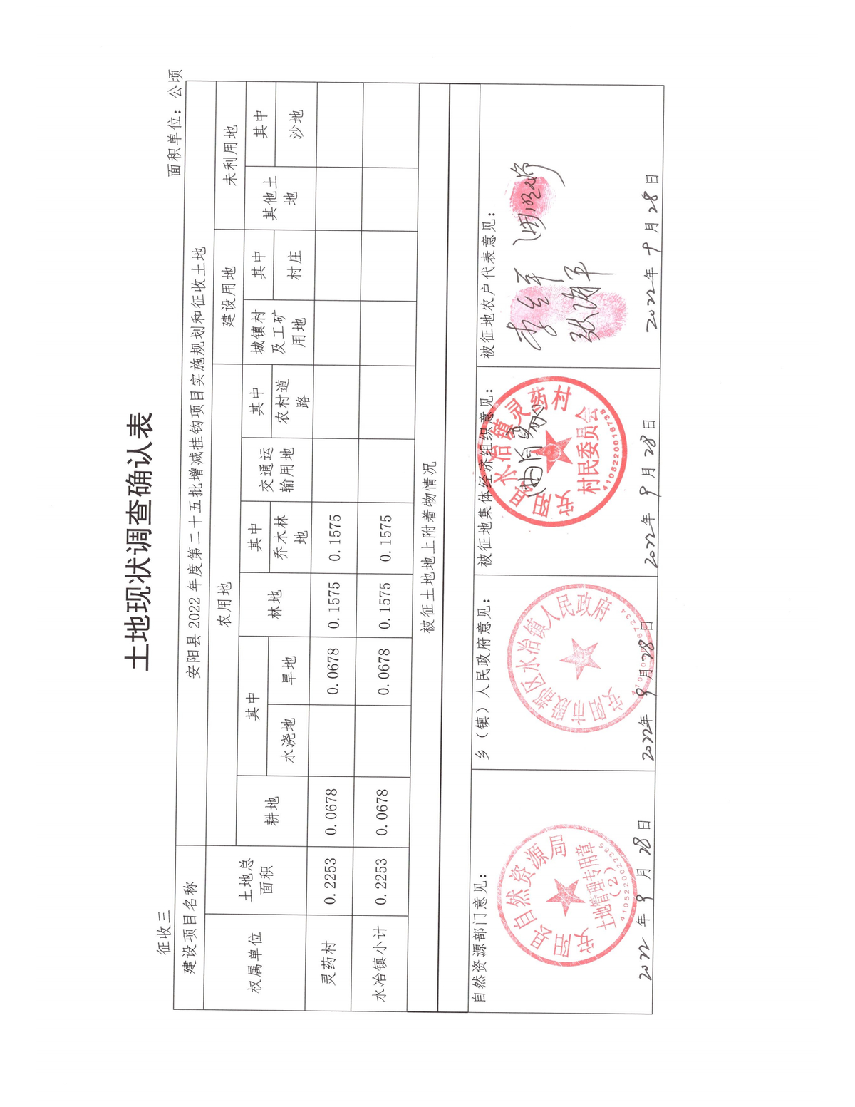 2022年第二十九批建设用地