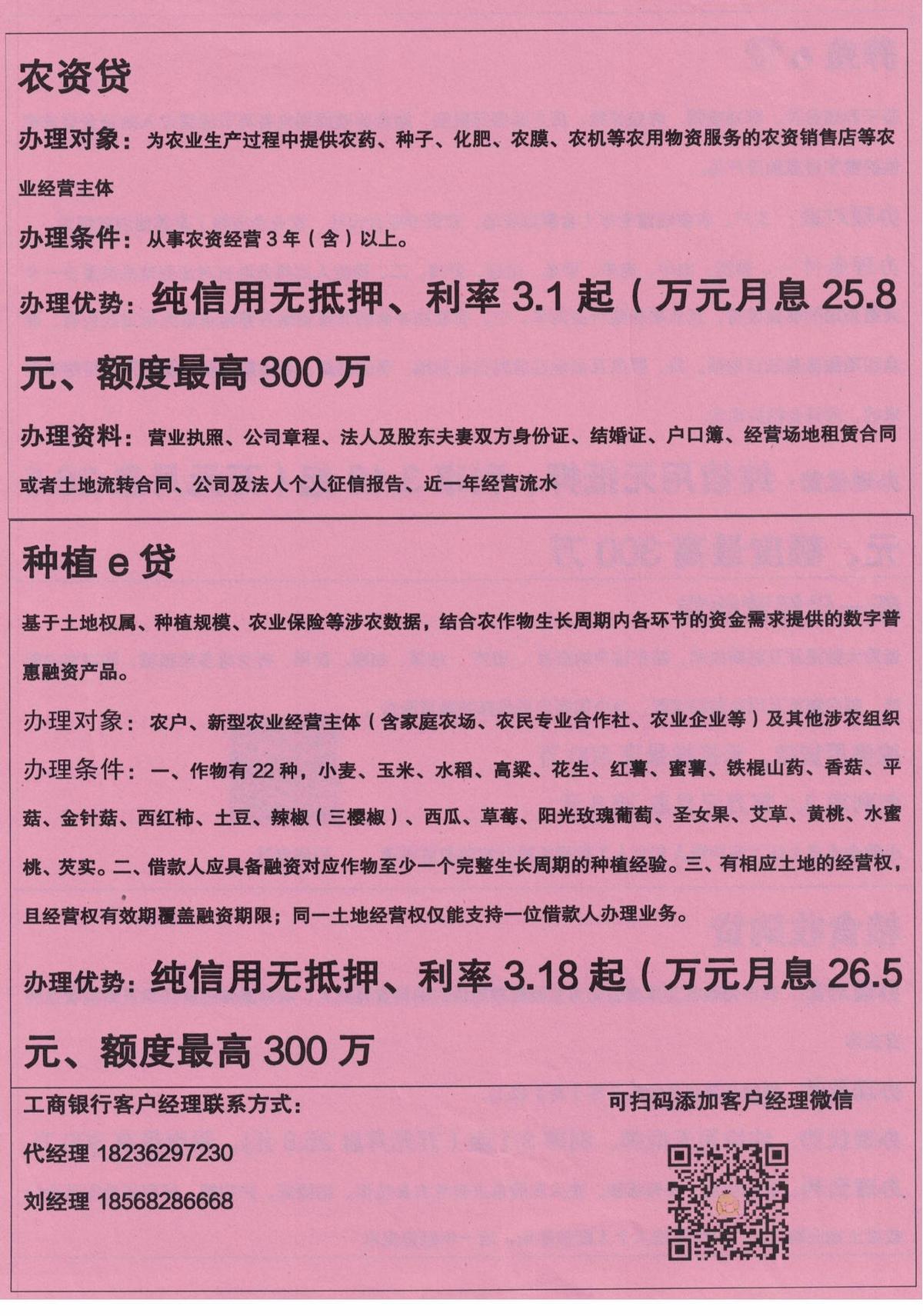 工商银行小微企业融资产品信息（含农资贷、种植e贷等）