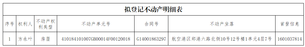 关于方永叶单方申请房屋转移登记公告