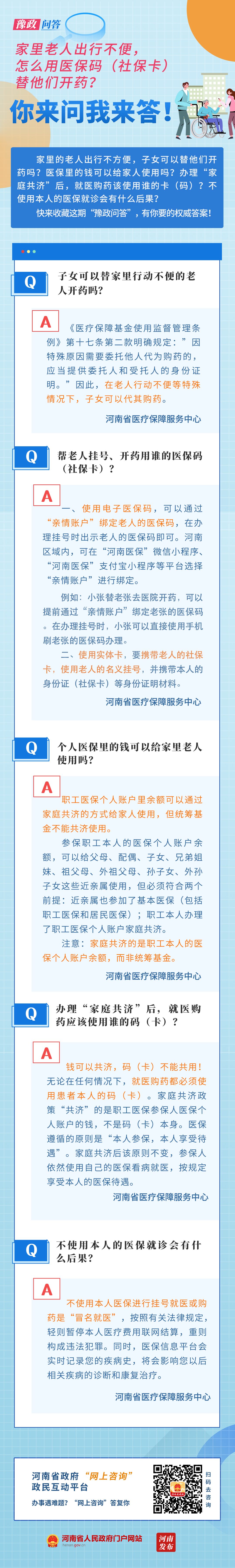 豫政问答丨家里老人出行不便，如何帮他们用医保卡买药？