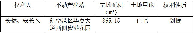不动产权籍调查结果公告